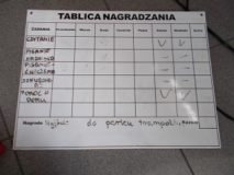 18.09.2019 T ablica nagradzania